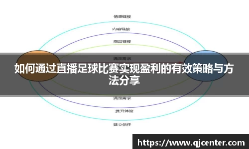 如何通过直播足球比赛实现盈利的有效策略与方法分享