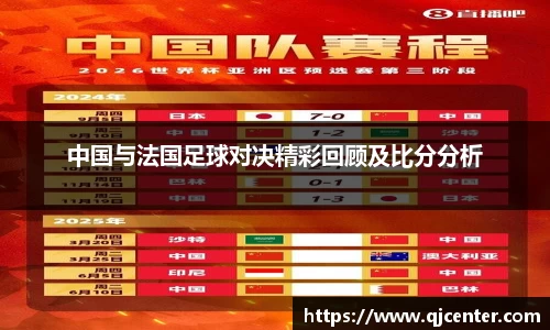 中国与法国足球对决精彩回顾及比分分析