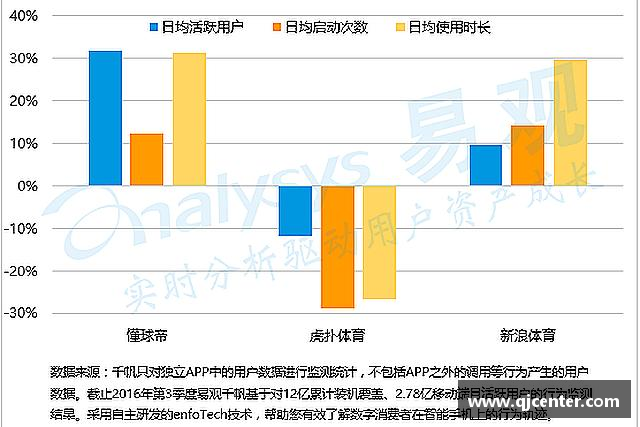 发现长征娱乐